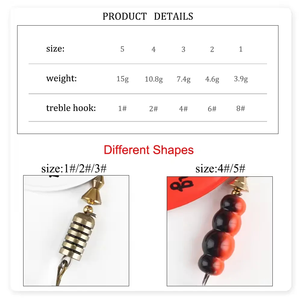Metal Spoon Spinner Lure 3.9g  - đánh giá và giá Fishing Lure Crankbait