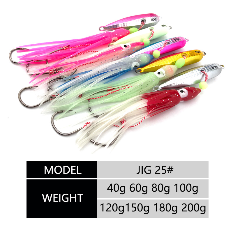 OBSESSION J25 Inchiku Squid Lu - đánh giá và giá Fishing Lure Buzzbait