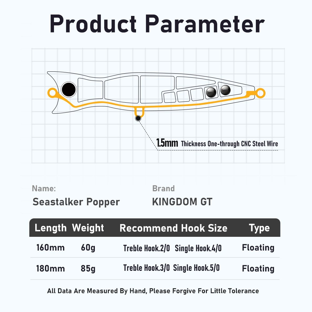 Kingdom GT Topwater Popper Fis - đánh giá và giá Fishing Lure Buzzbait