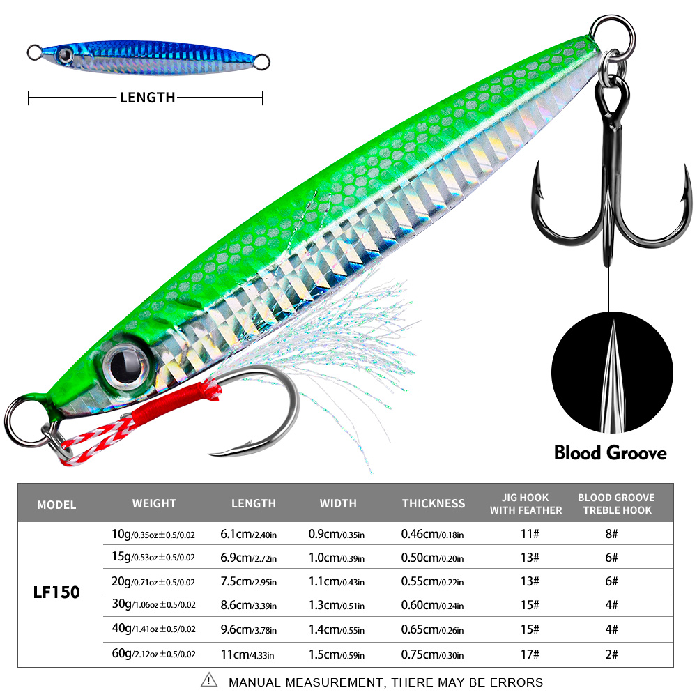 Proberos 1pc Metal Cast Jig Sp - đánh giá và giá Fishing Lure Spoon