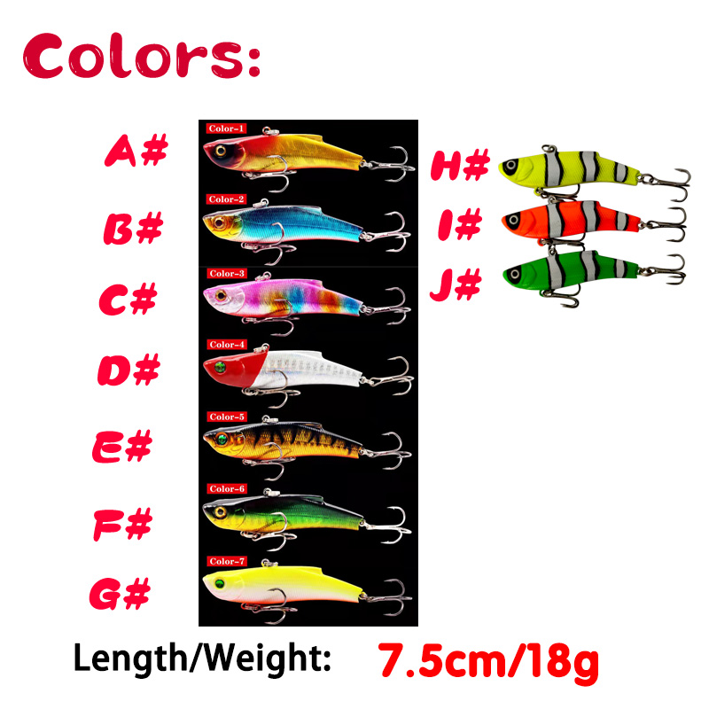 Fuheno 1 Cái 7.5Cm 18G Mồi Dụ  - đánh giá và giá Fishing Lure Swimbait