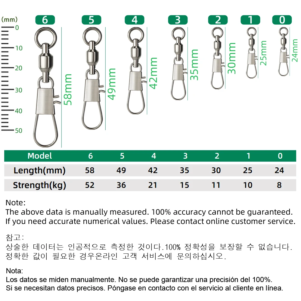 DNDYUJU 50pcs Fishing Swivels  - đánh giá và giá Fishing Lure Accessories