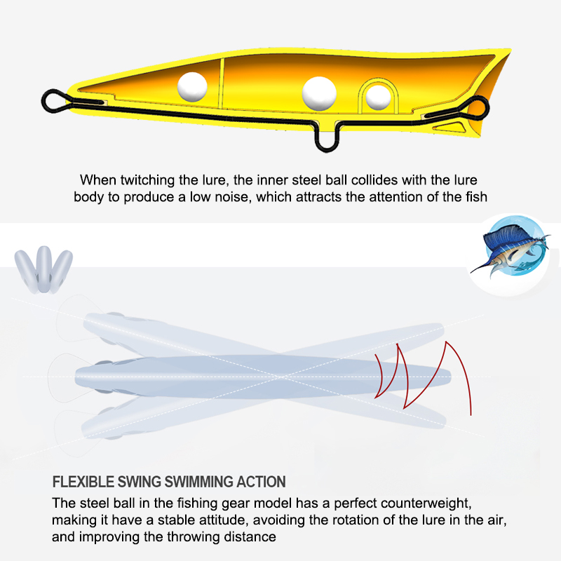 FJORD 140mm 51g Popper Fishing - đánh giá và giá Fishing Lure Buzzbait