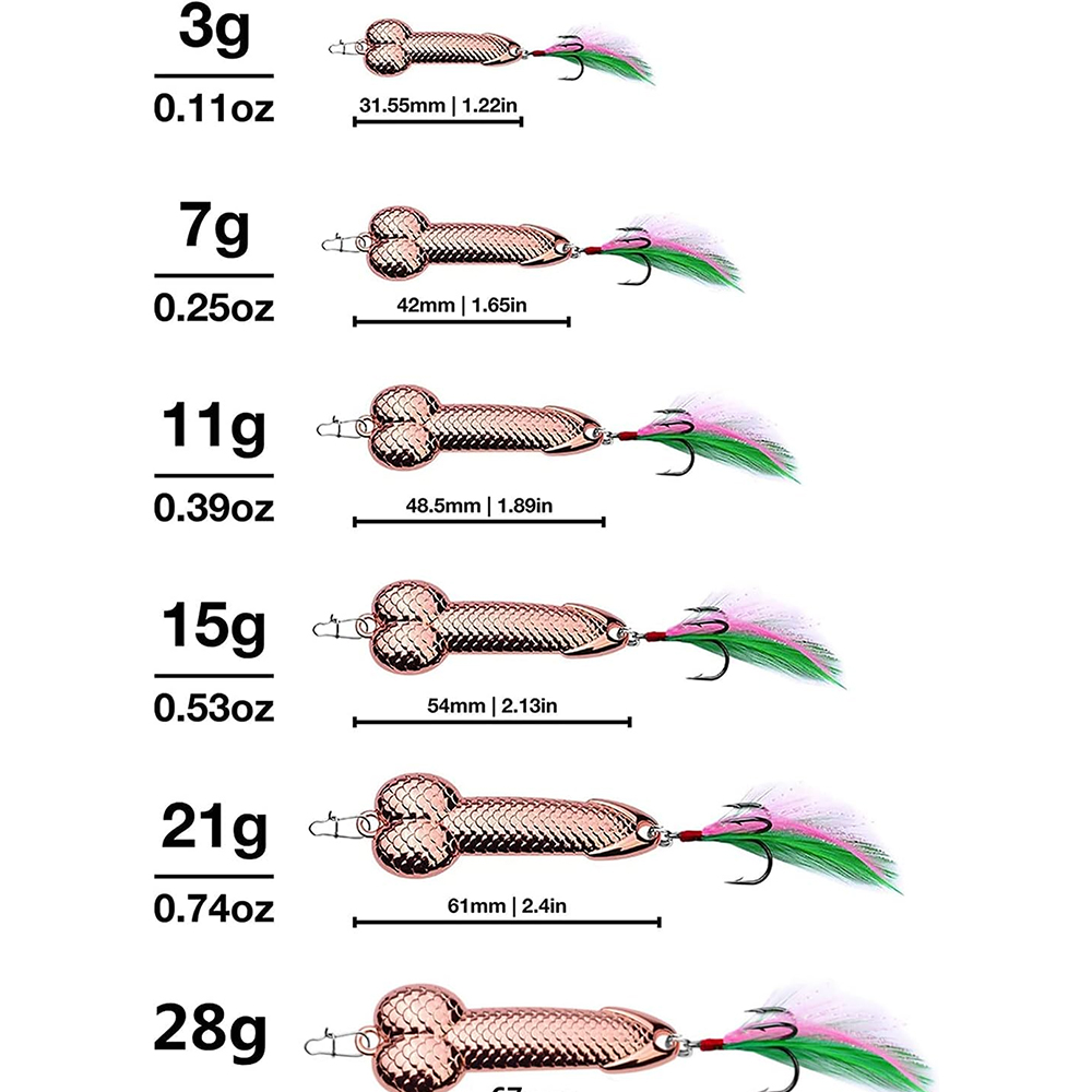 Metal Penis VIB Fishing Lure 3 - đánh giá và giá Fishing Lure Blade Bait